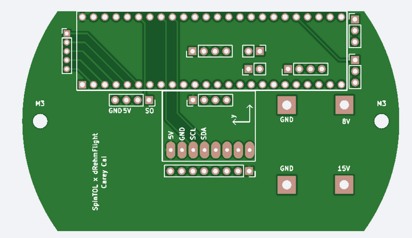 Minmus V3 (Jan 2023)