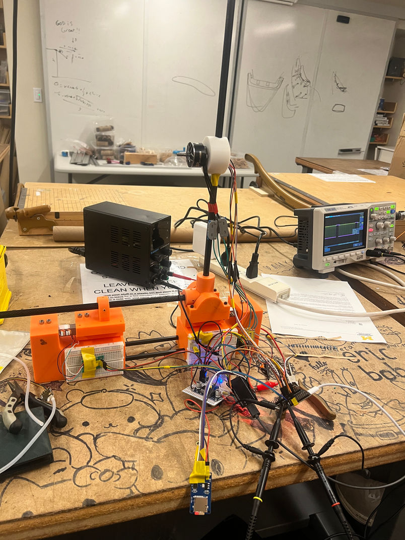Testing Setup